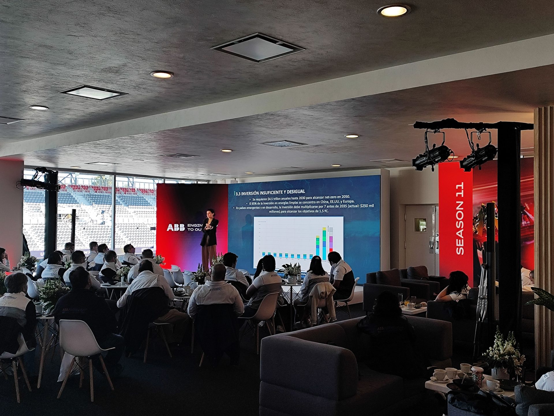 ABB Race Suite — Fórmula E